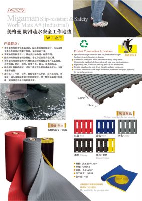Migaman Slip-resistant Mat