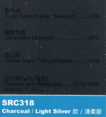 Skylight-SRC318