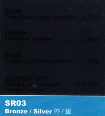 Skylight-SR03