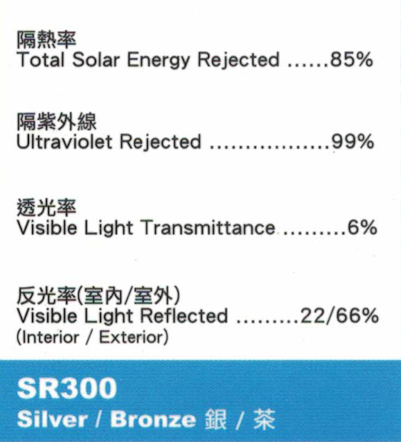 skylight-SR300_1
